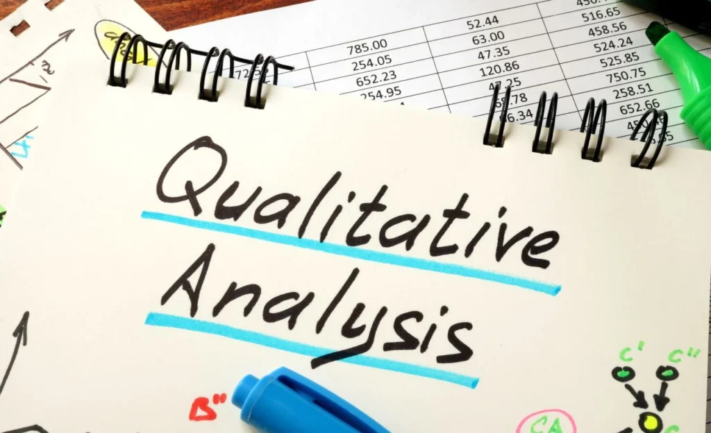 What Is Coding In Qualitative Research